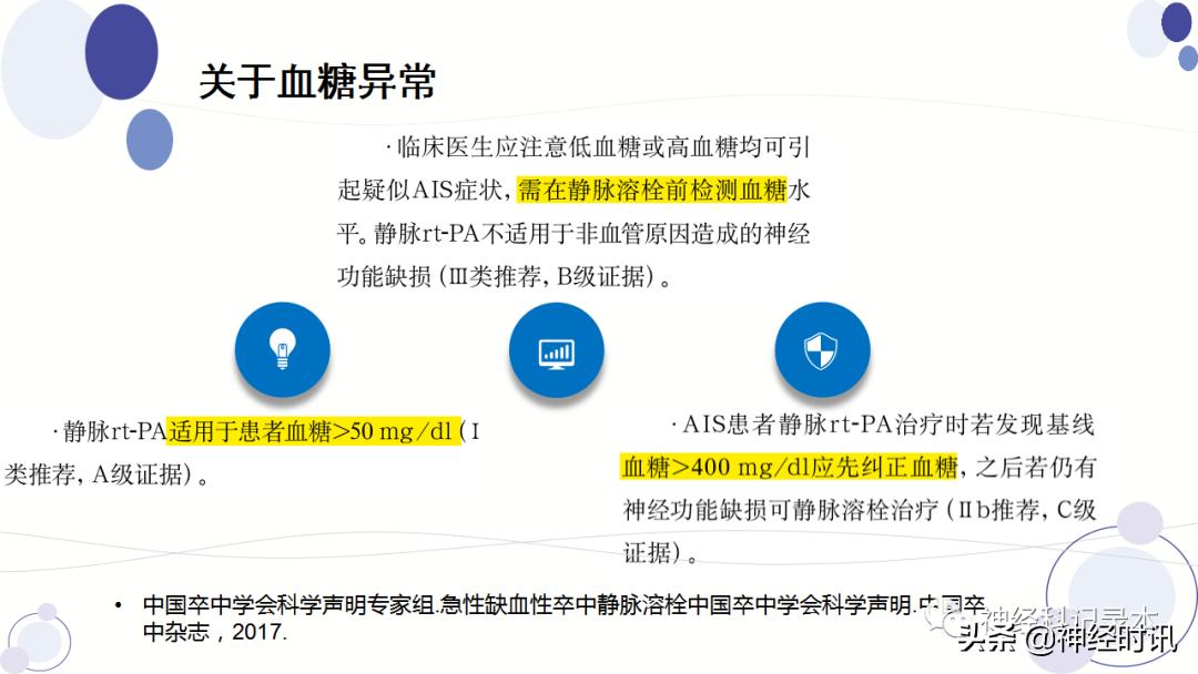 关于急性缺血性卒中静脉溶栓决策的若干问题