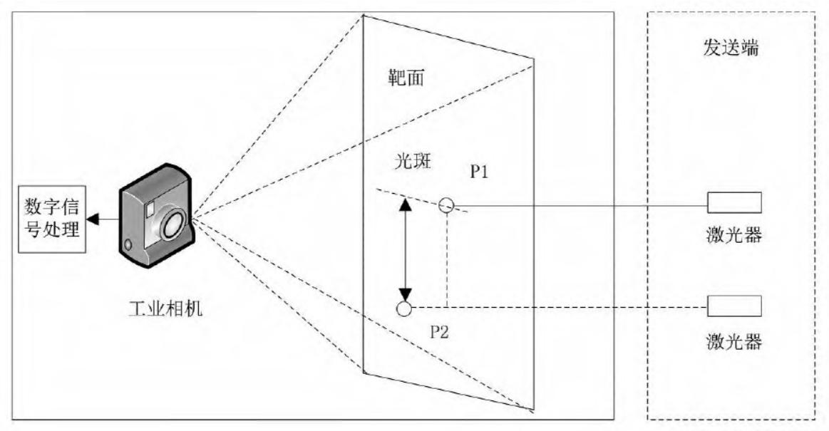 物联网环境下桥梁工程过渡段软土路基沉降监测研究