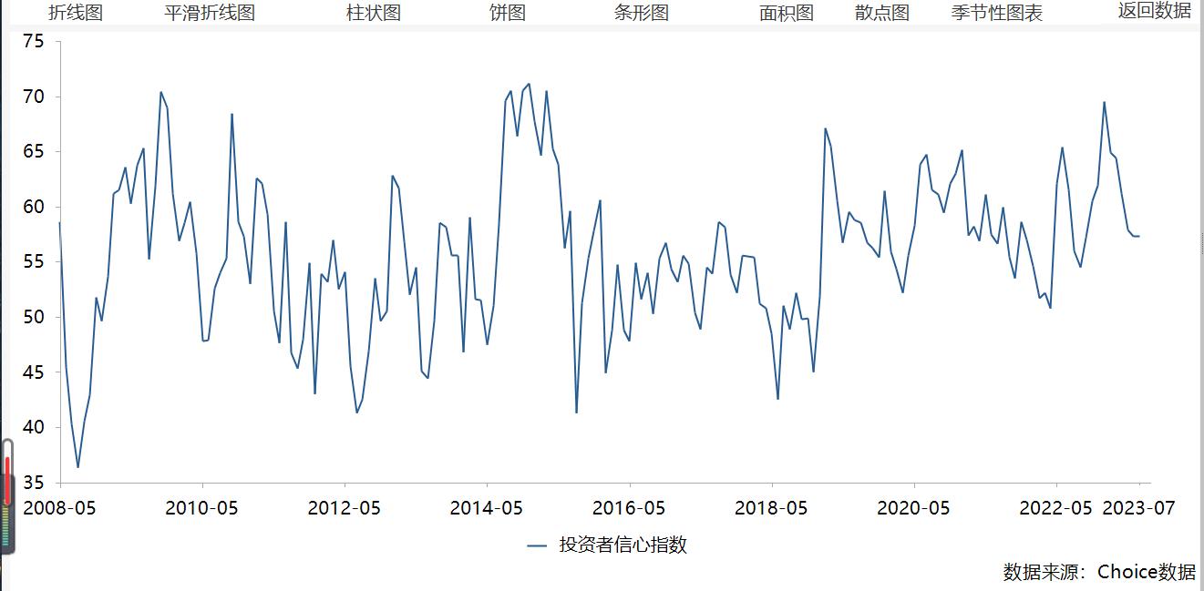 深度揭秘大牛股,2015年大牛市哪些股票翻10倍