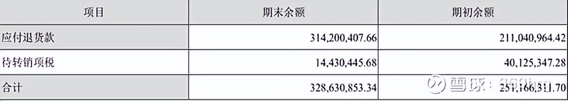 公司万字深度:高尔夫服装龙头比音勒芬