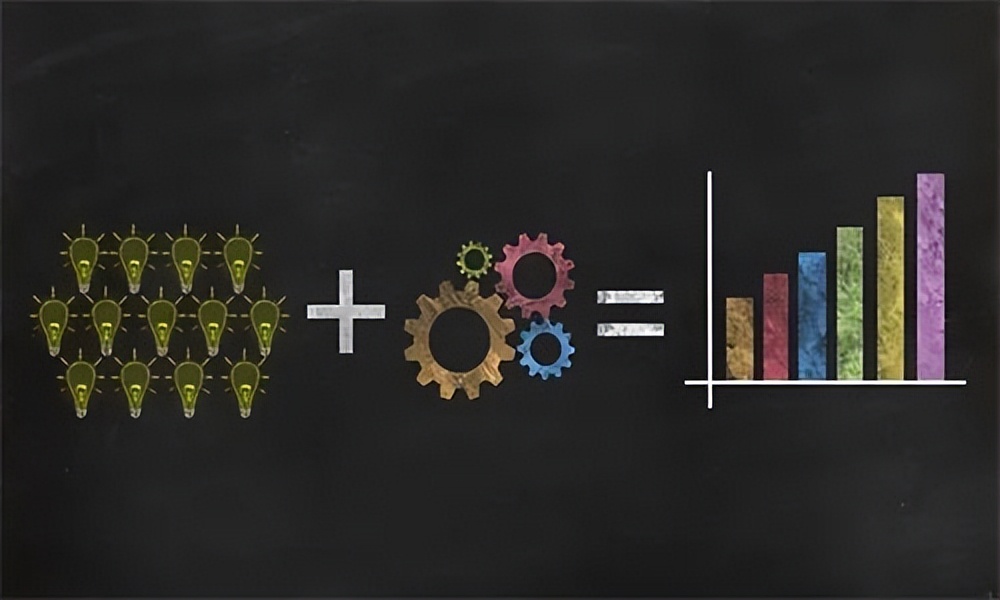 高途财经靠谱吗,高途财经怎么样