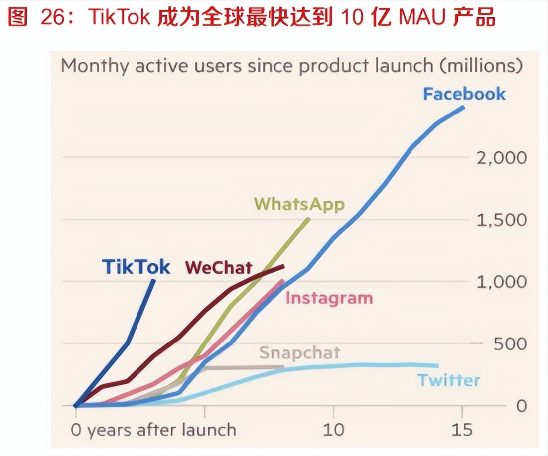 瞄准出海浪潮中国企业如何构建国际化“朋友圈”？
