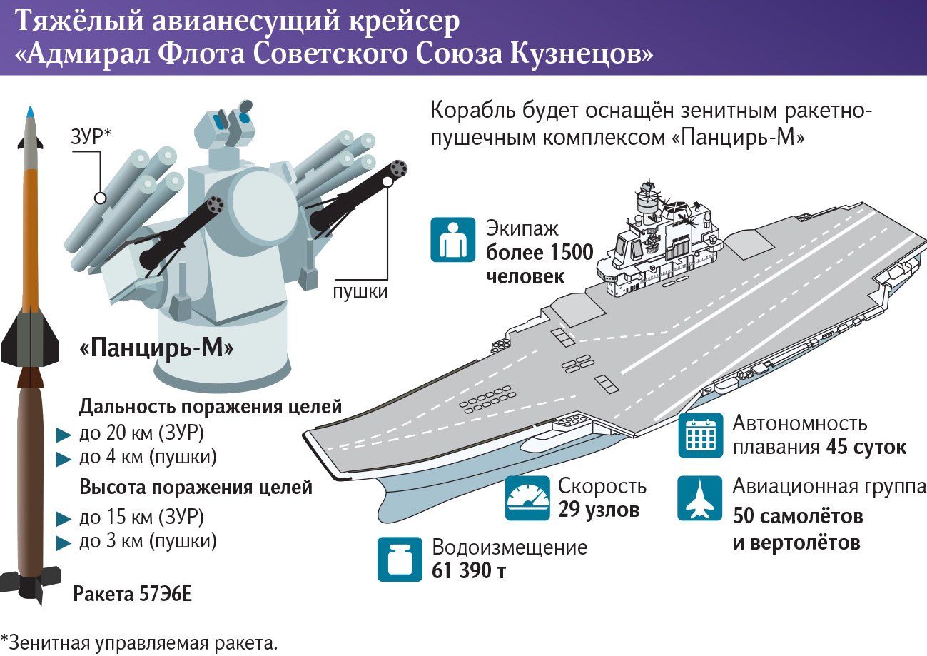 受刺激了？俄媒：“库姐”携最强防空系统即将重返！它究竟有多强