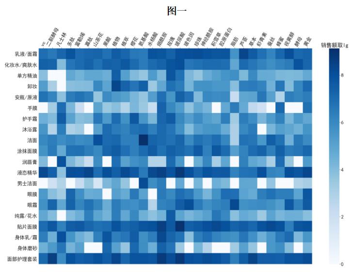 李佳琦offer第二季最新,李佳琦抗皱保湿