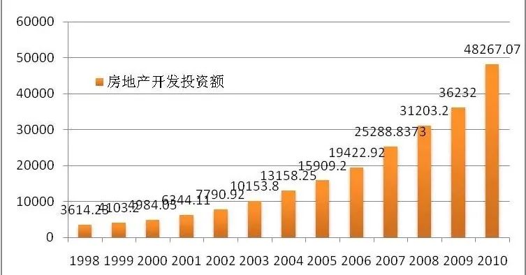 澶師妤艰瘎,澶師妤艰瘎璇︾粏浠嬬粛