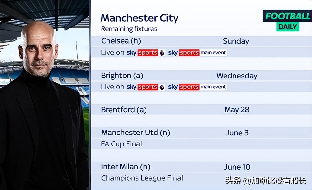 2022皇马翻盘曼城瓜迪奥拉,皇马逆转曼城慌乱的瓜迪奥拉