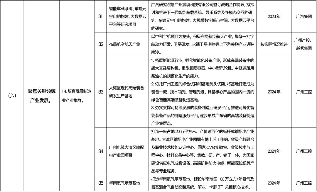 南沙社保五改三 (2022南沙区社保优惠政策)