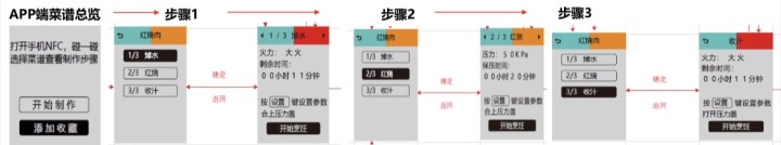 苏泊尔快煮饭怎么操作,苏泊尔料理快锅怎么用