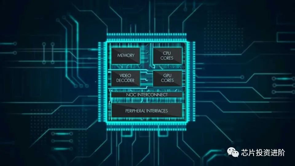 soc芯片和cpu,国产cpu芯片龙头
