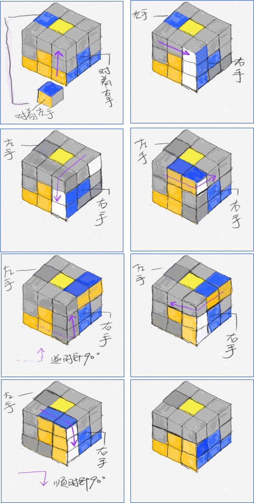 一个公式学会还原三阶魔方,校长解说三阶魔方还原教程