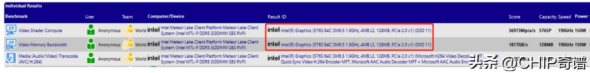 英特尔arca770显卡现在什么价格,英特尔arca770是游戏显卡吗