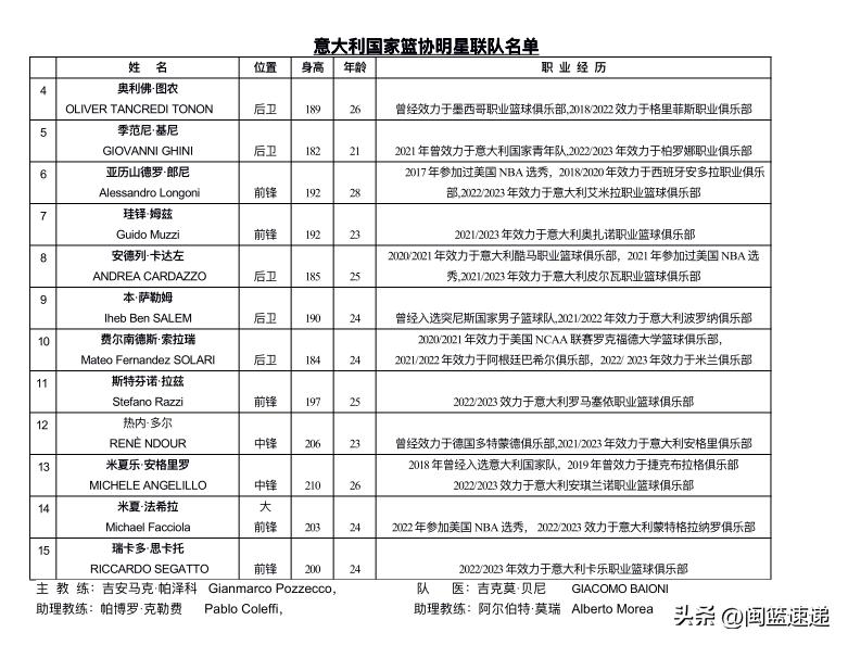 厦门海峡两岸篮球邀请赛,四国篮球赛将在厦门举行