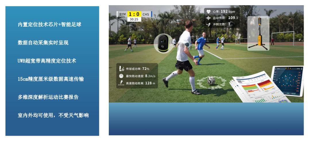 以校园足球为育人载体,推动素质教育的发展