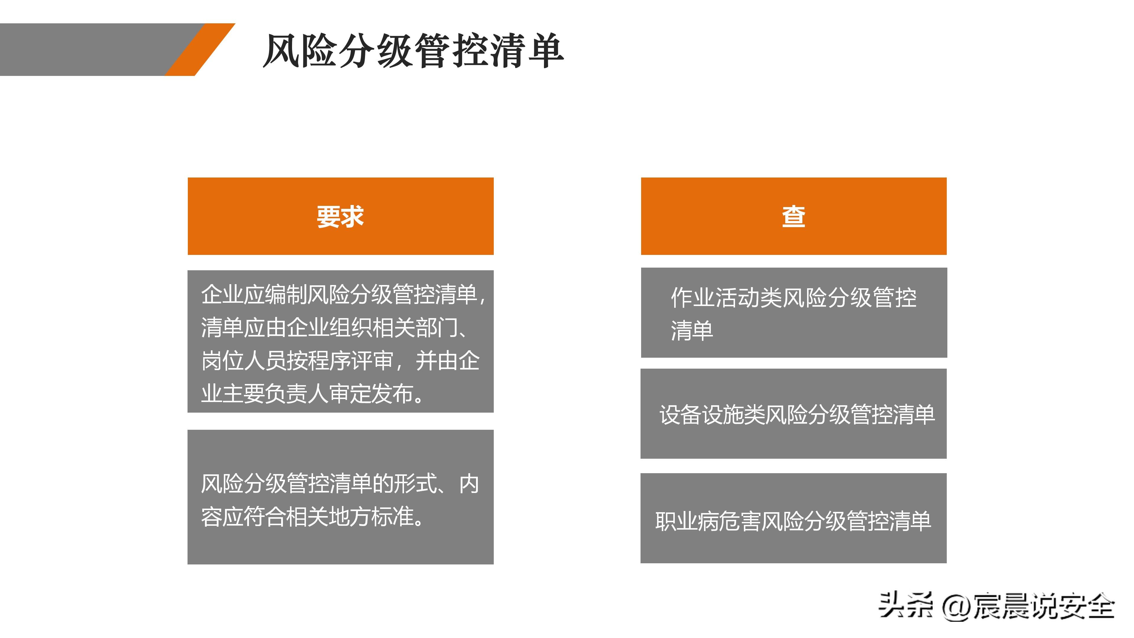 ehs2021双重预防机制试题,双重预防体系详解ppt