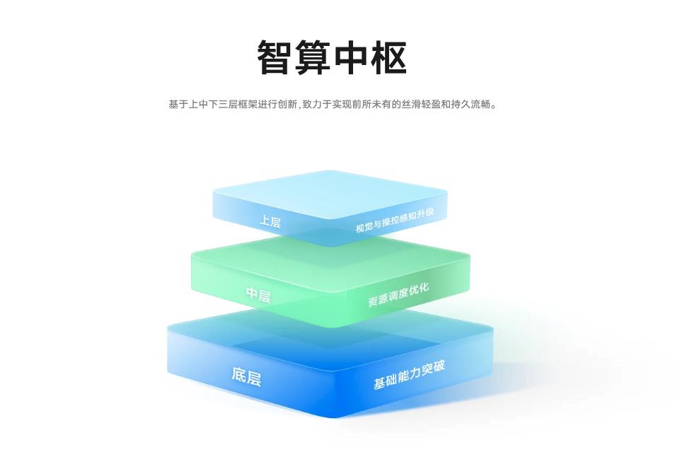 24gb运存手机,红魔上24gb运行内存