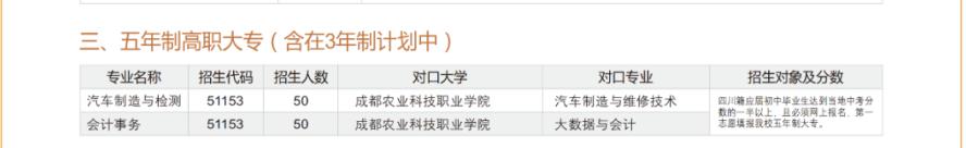 中职院校如何选择,中职五年一贯制有出路吗