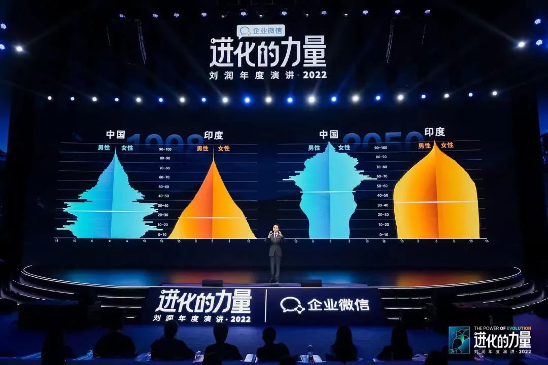 刘润2022跨年演讲进化的力量文字,进化的力量刘润年度演讲思维导图