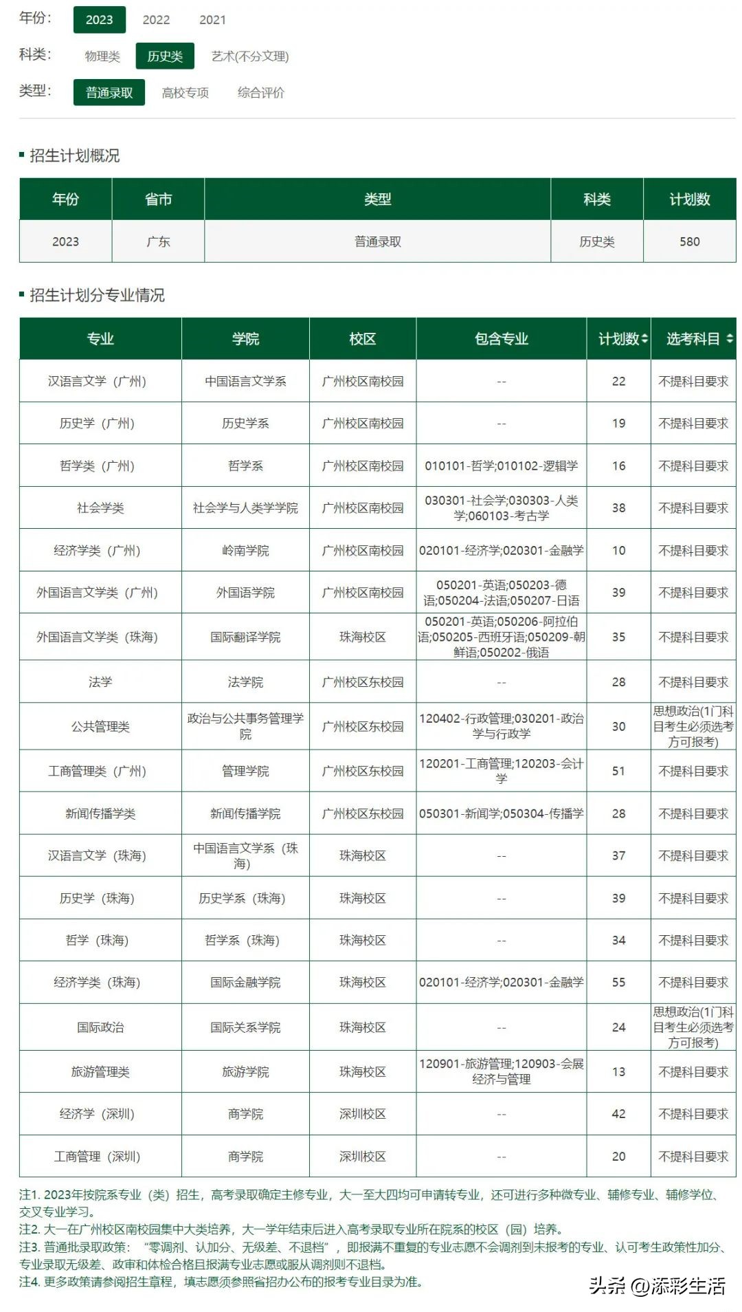2020有哪些985高校扩招,教育部985大学扩招