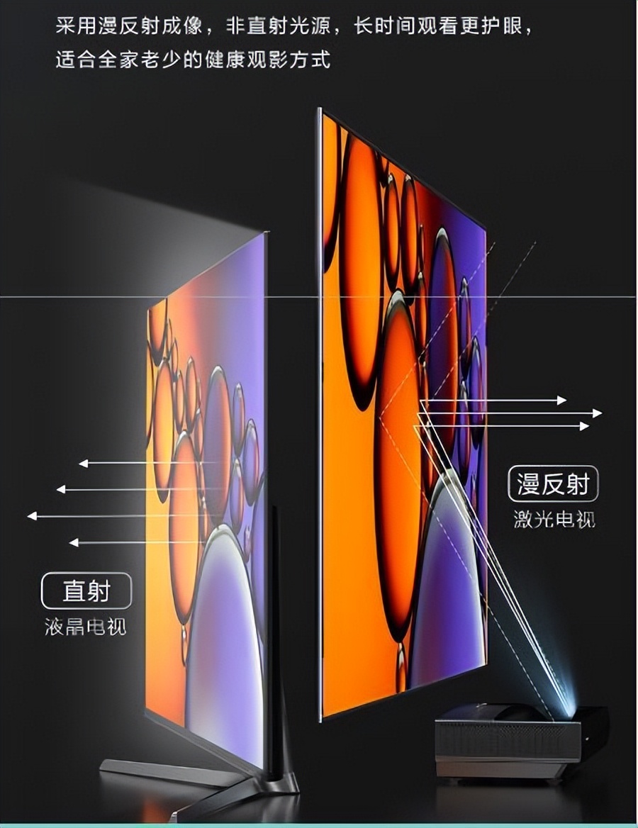 100寸激光电视选哪个牌子,100寸激光电视哪个牌子好