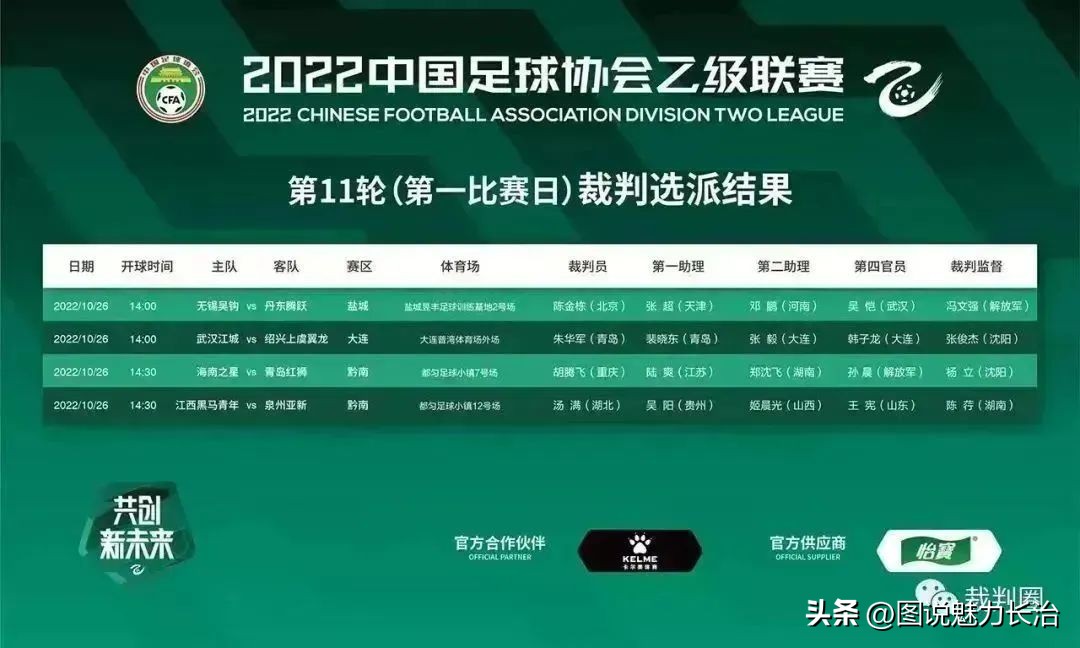 中国足协甲级联赛执法裁判,山西省足球联赛裁判