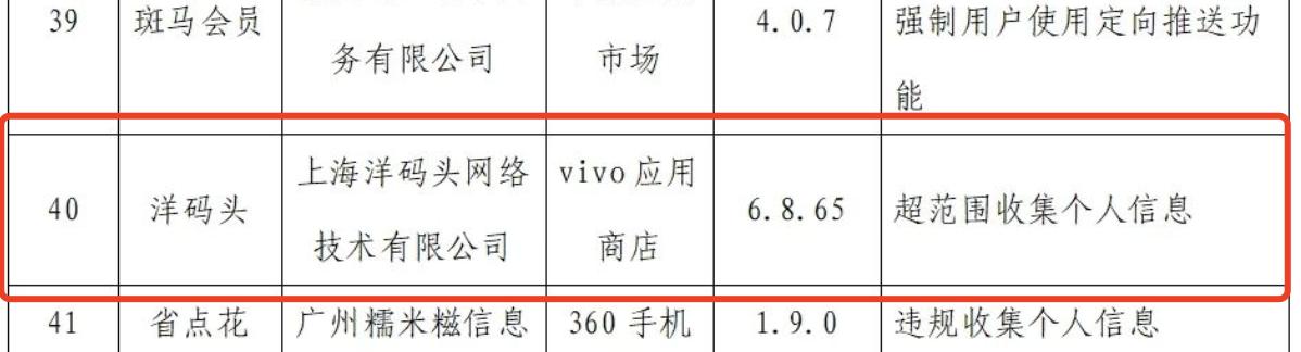 洋码头最近的消息,洋码头的最新消息