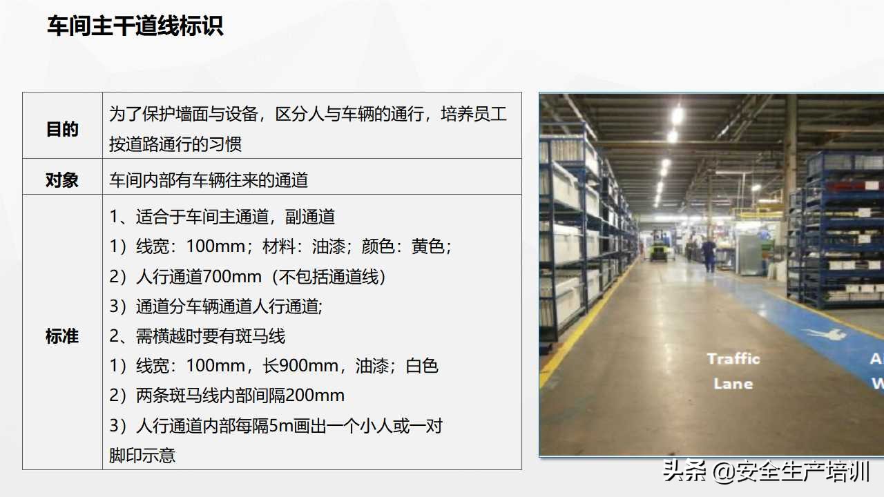 车间划线及标识管理视频,生产现场的可视化和定置管理