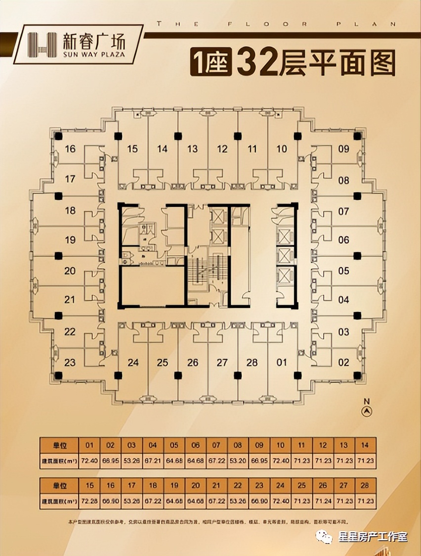 佛山新睿广场房价,佛山新城新睿广场楼盘