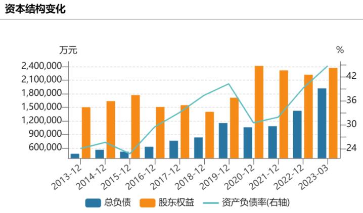 双汇发展有发展前景吗,漯河双汇还有发展前景吗