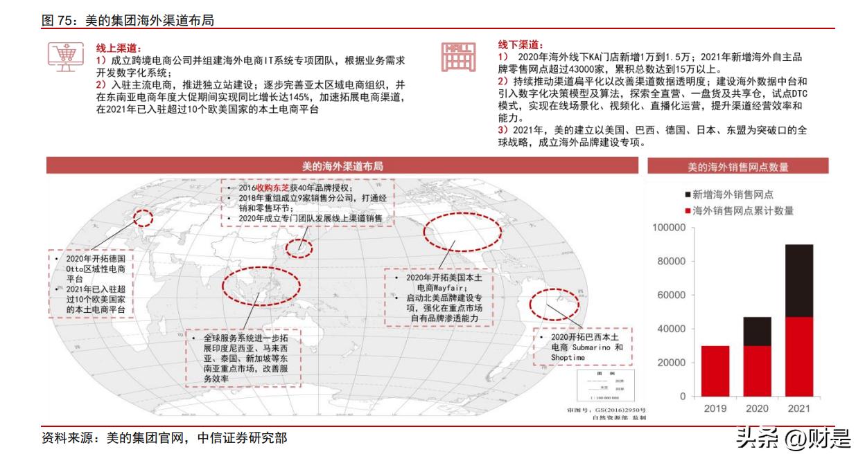 合康新能核心技术,合康新能研发投入