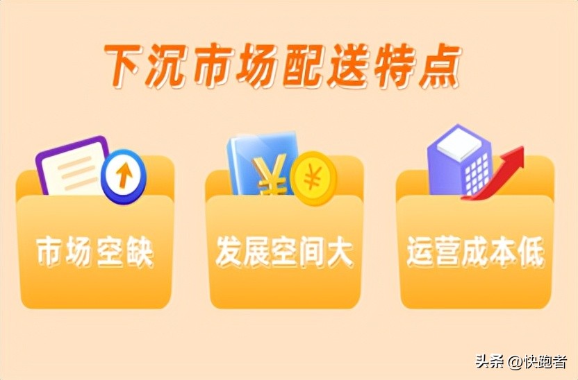 县城跑腿平台哪个好,县城跑腿前景怎么样