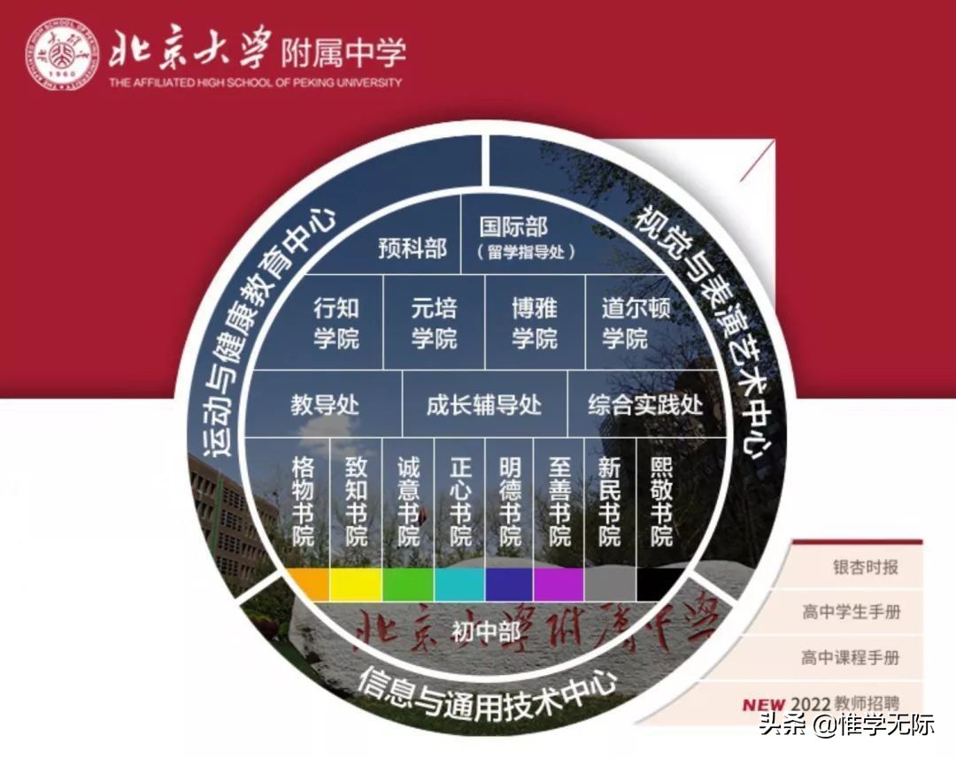 2022北大附中校长,北大附中校长被免职