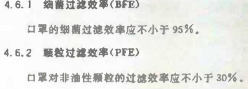 n95和医用kn95哪个防新冠好,普通n95和医用n95都防新冠吗