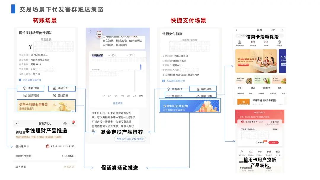 敲开心门,敲开你心里的门
