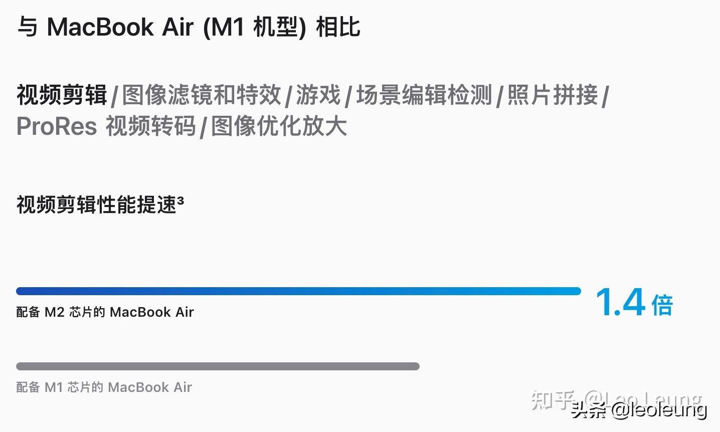 全新搭载m2芯片的macbookair,m2芯片的macbookair值得购买吗