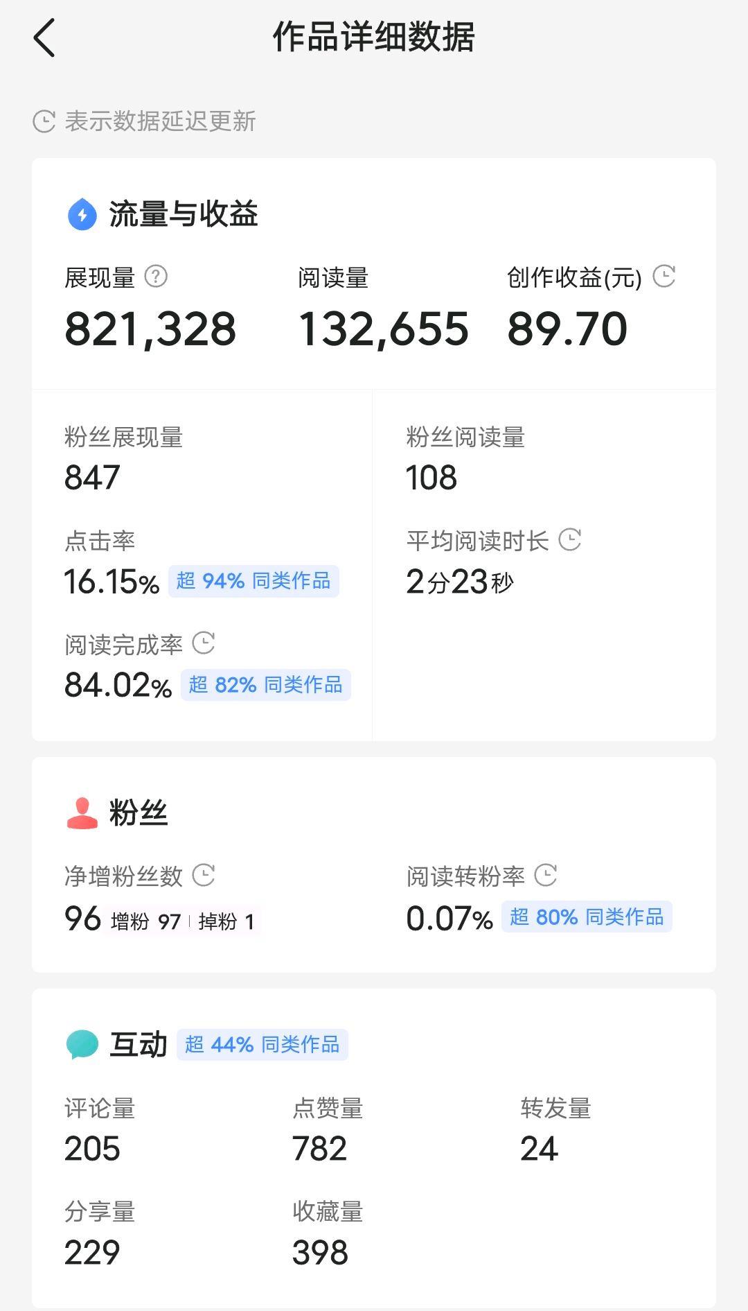 头条和头条极速版哪个收益高,头条号和百家号哪个赚钱