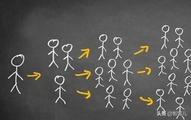 智能家居门店如何盈利,智能家居如何赚钱