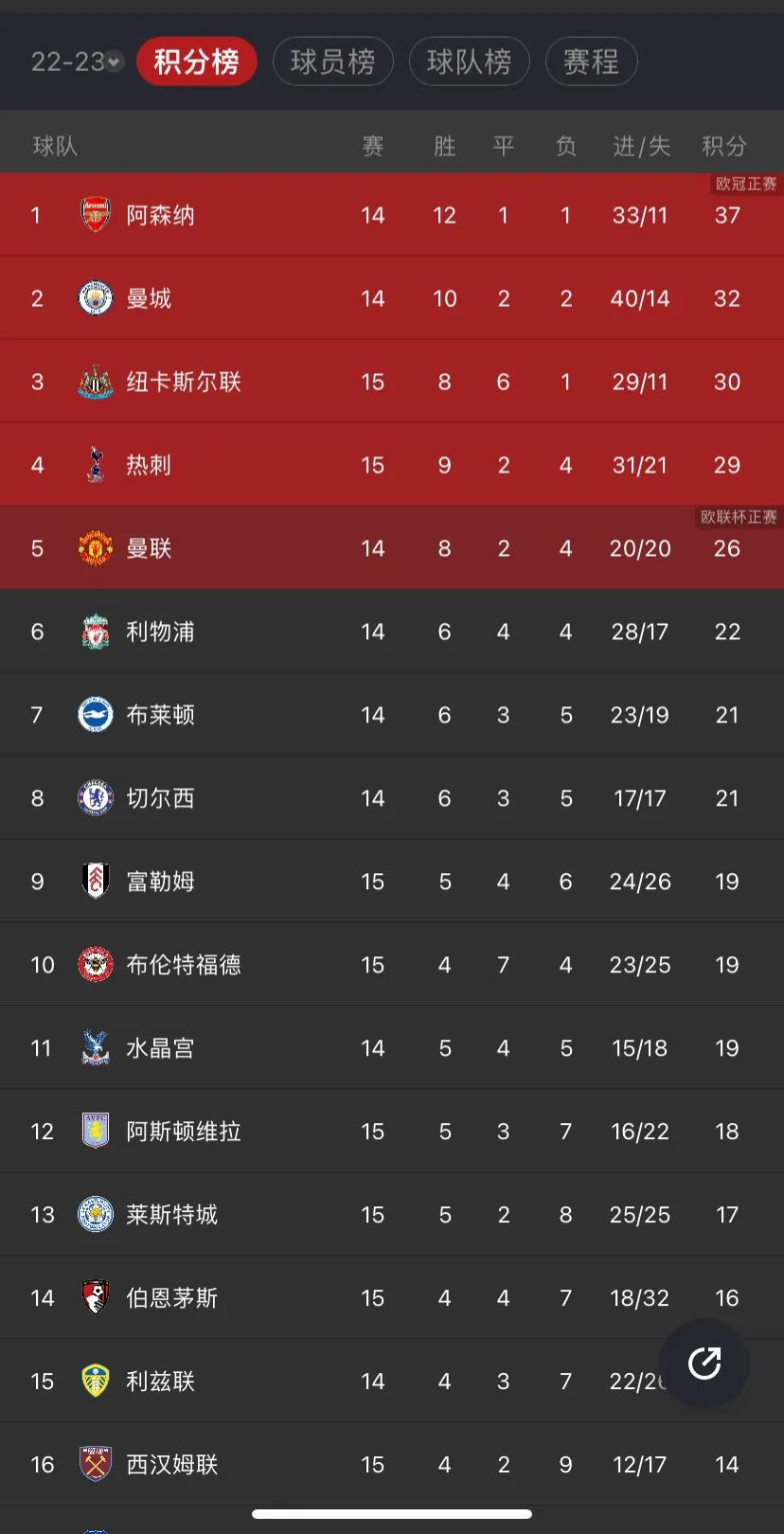 曼联惊天引援,曼联逆转巴黎姆巴佩