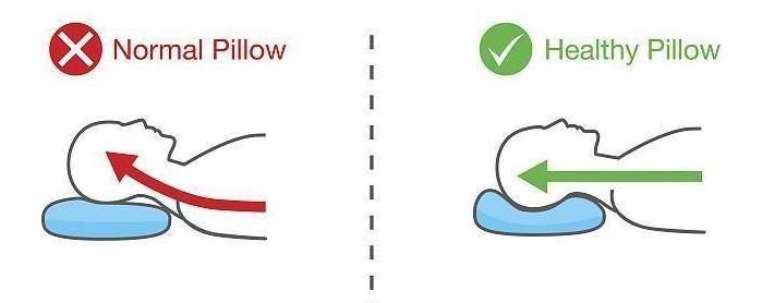 改善圆肩驼背的瑜伽体式,改善圆肩驼背的健身动作