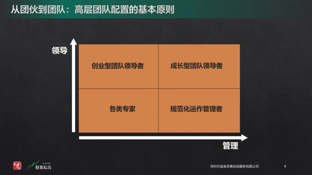 提升凝聚力的好机会,从我的角度怎么提升凝聚力