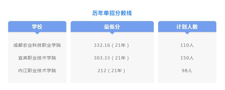 养猪能月入过万吗,养猪也能发家致富