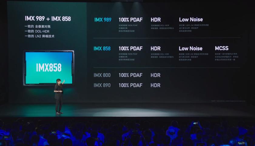 安卓1亿像素与iphone1200万拍照,iphone拍照对比小米1亿像素