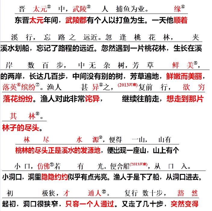 语文中考必背古诗文言文题,中考文言文桃花源记复习