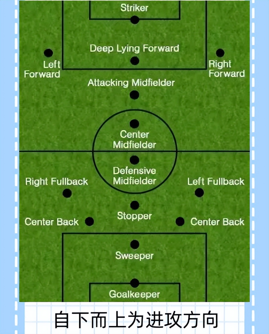 卡塔尔世界杯巴西队员倒钩,卡塔尔世界杯英文介绍视频