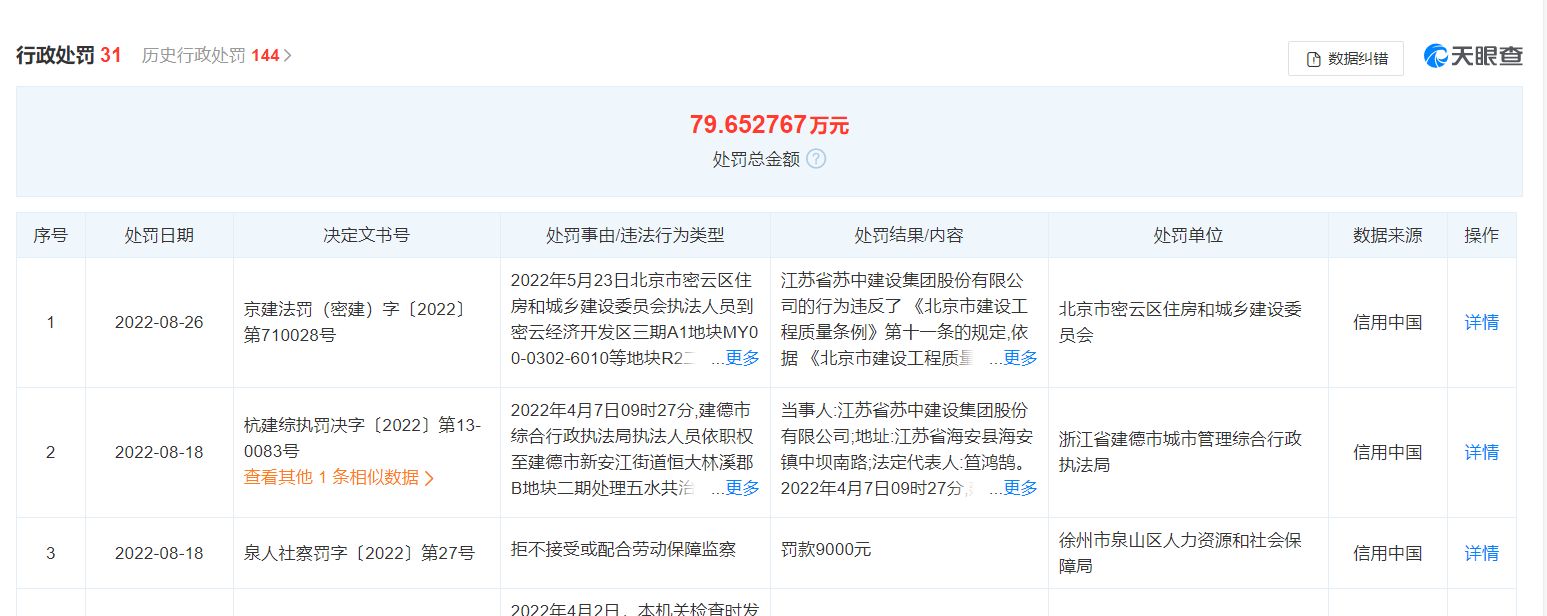 苏中建设拖欠工资怎么办,苏中建设集团欠农民工工资