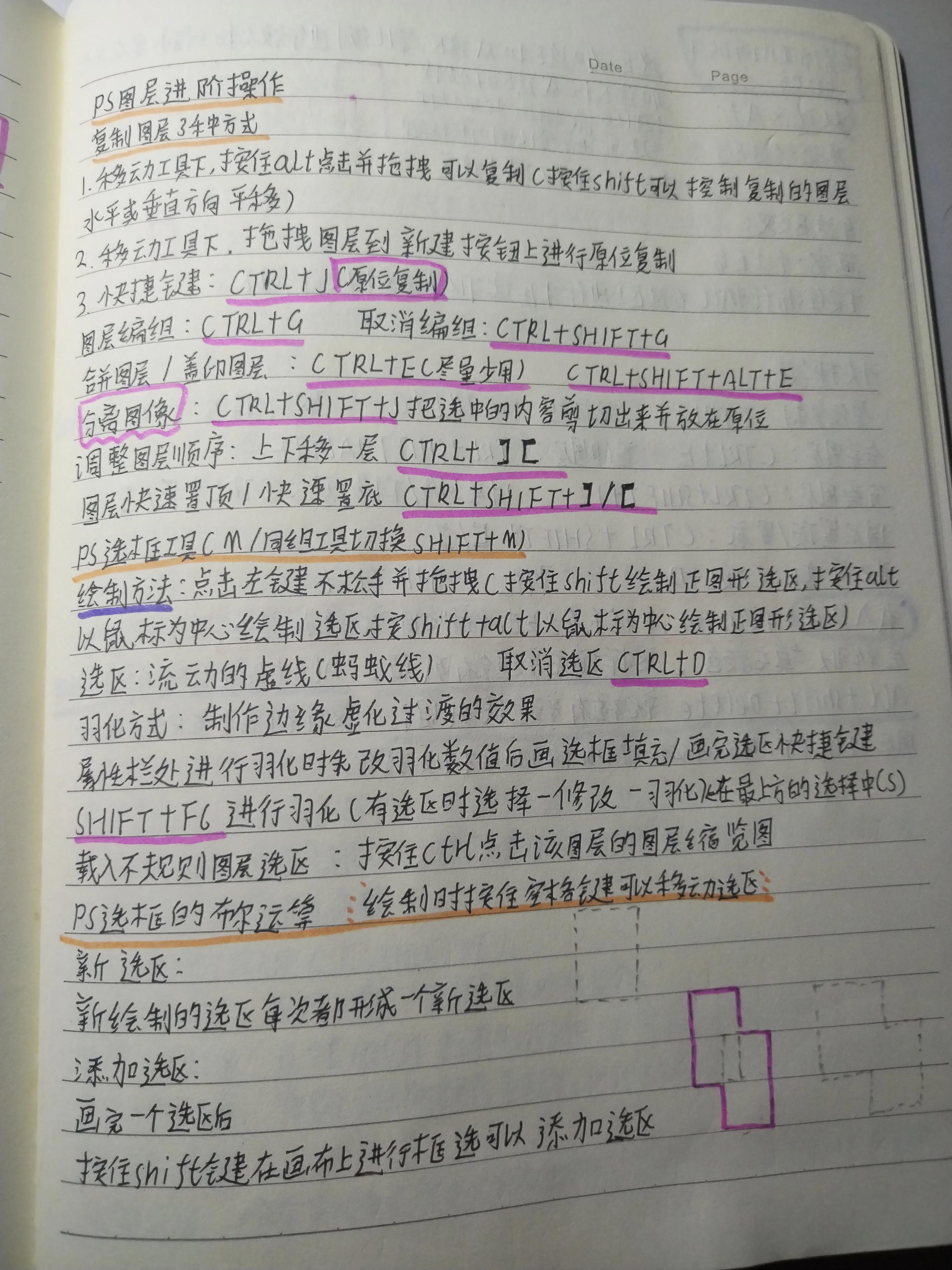 ps基础避坑,ps操作基础逻辑