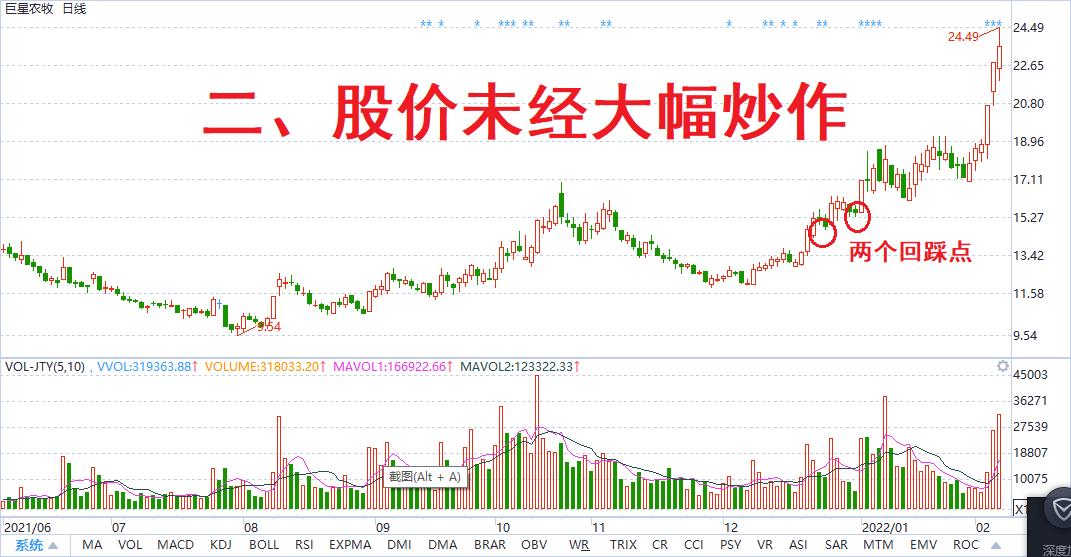 如何寻找潜力股票,潜力股康美药业