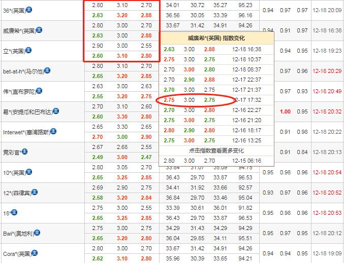 法国姆巴佩竞彩2串1推荐,竞彩推荐法国vs西班牙