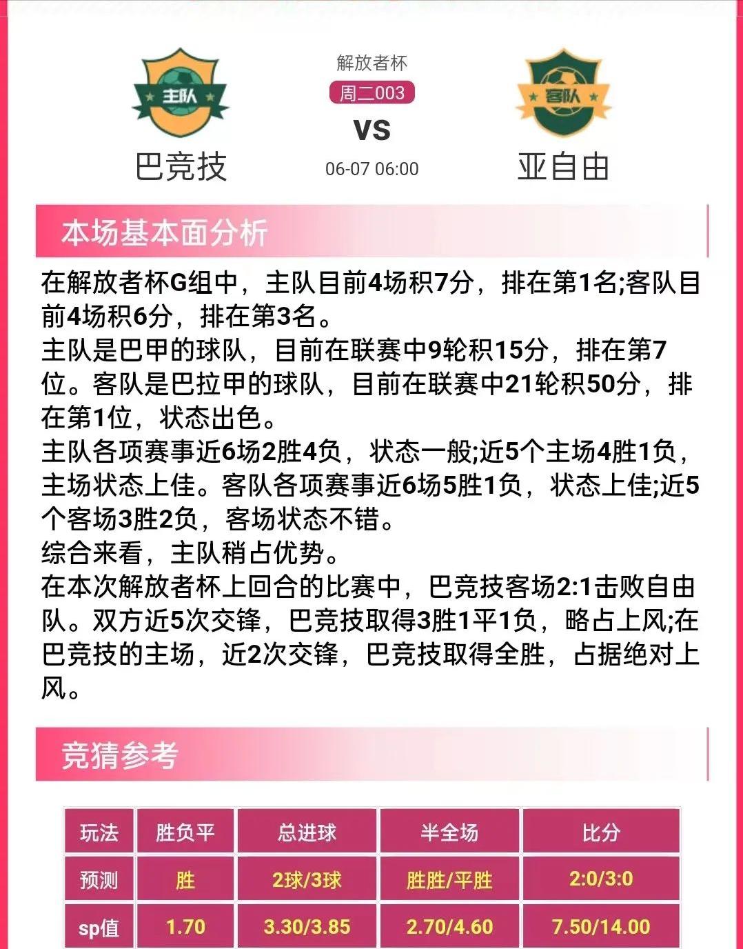 6月27日竞彩足球分析推荐,6月25日竞彩足球推荐预测分析