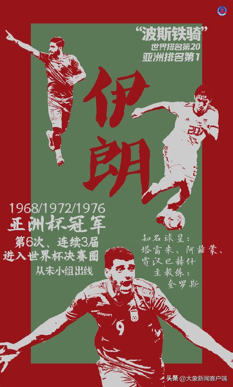 世界杯前瞻·B组丨“三狮军团”露獠牙，时隔64年“红龙”归来