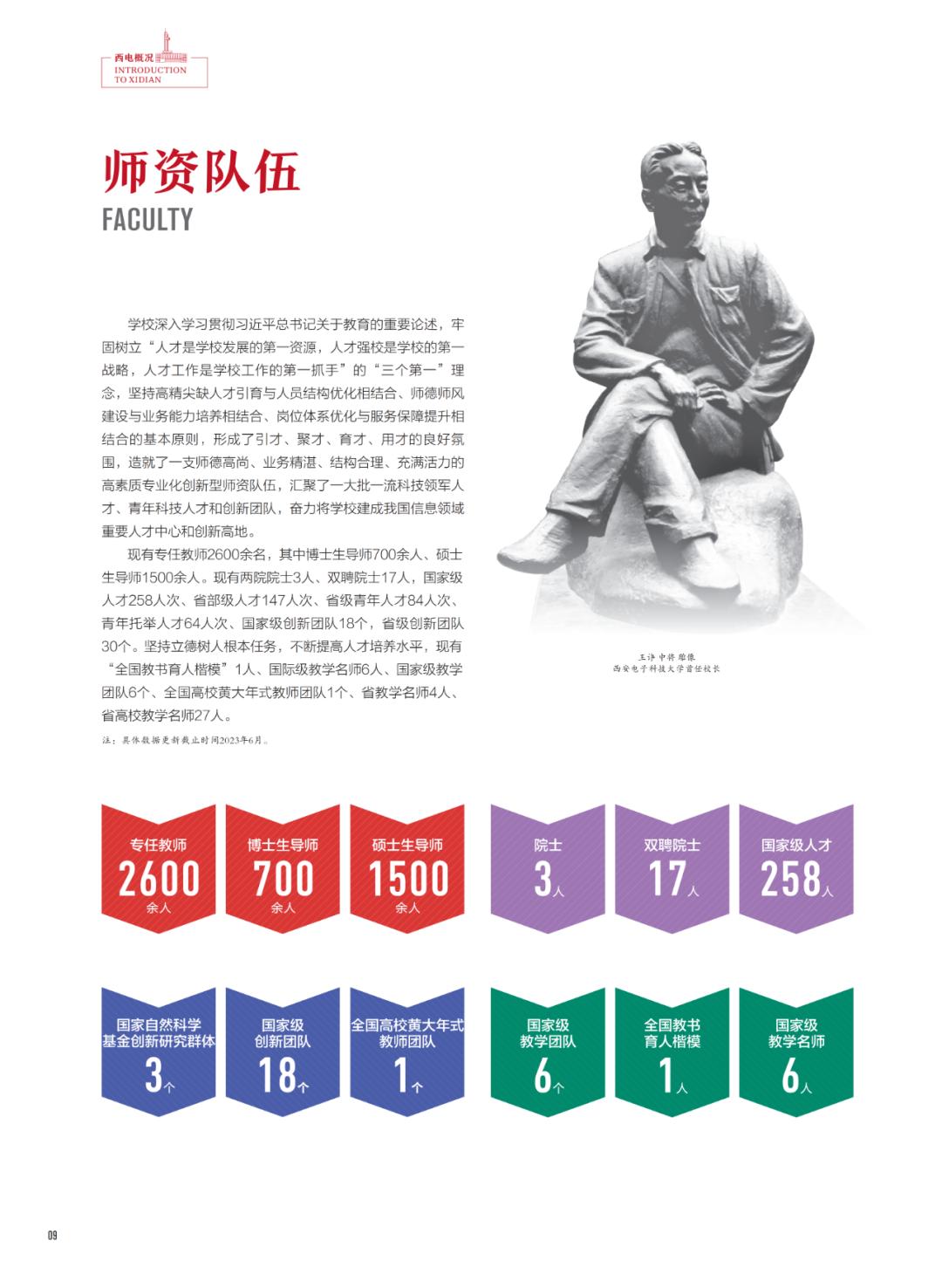 西安电子科技大学招生简章2024,西安电子科技大学2023高校专项